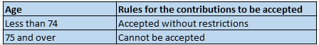 small business plan exemptions